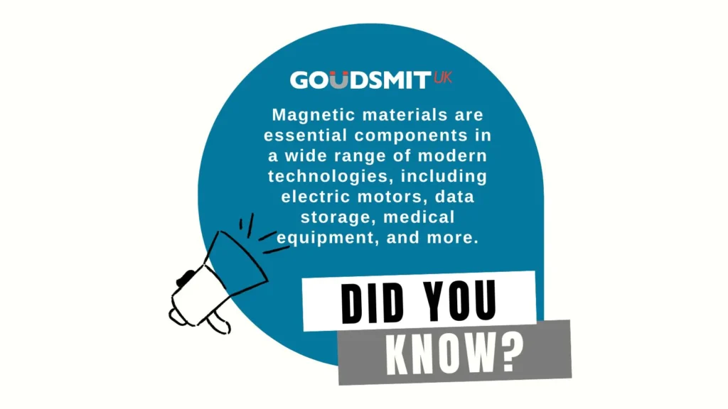 The Value of Magnets and Top Trends in Magnetic Materials for 2023
