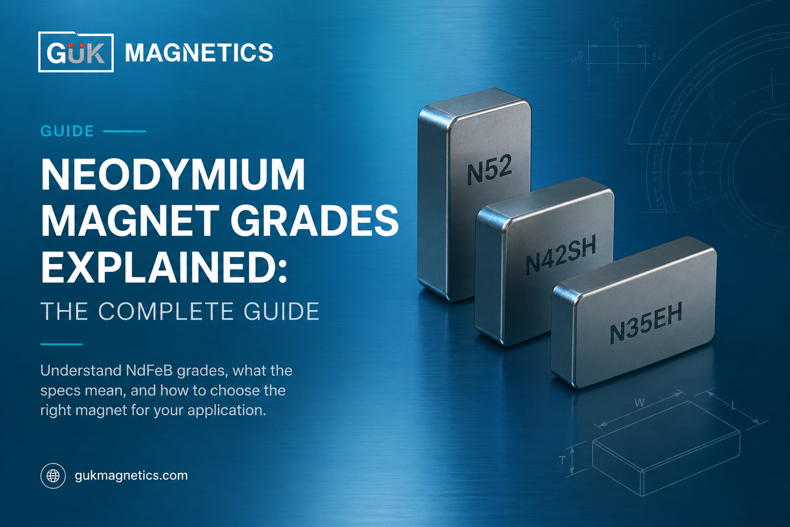 Neodymium Magnet Grades Explained: The Complete Guide