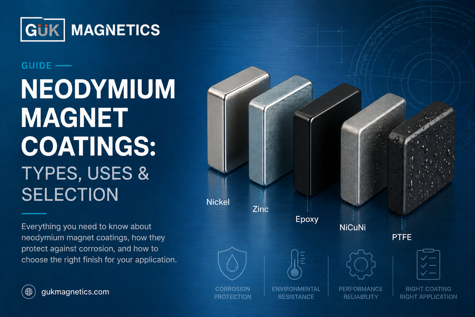 Neodymium Magnet Coatings: The Complete Selection Guide